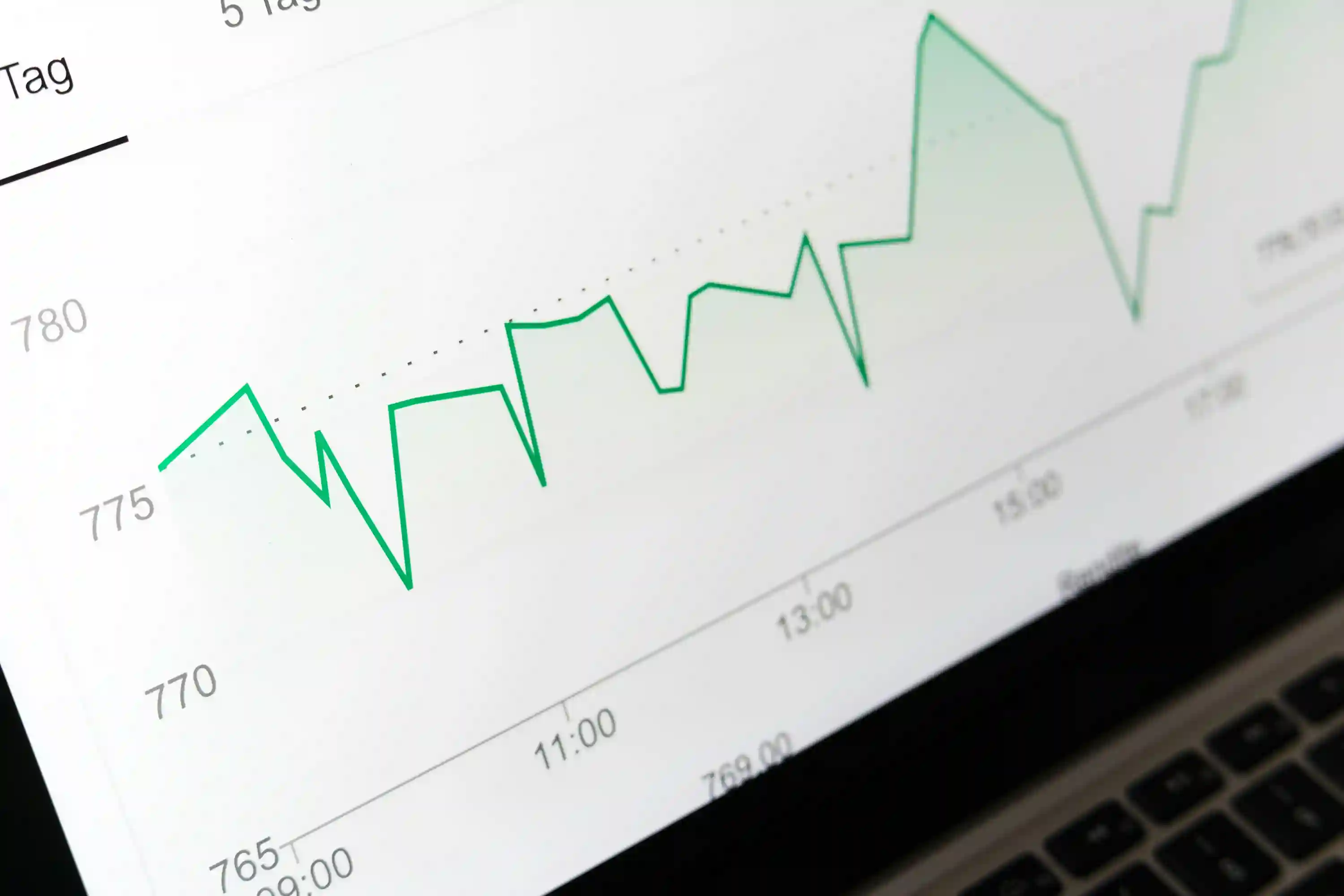 AI analytics dashboard
